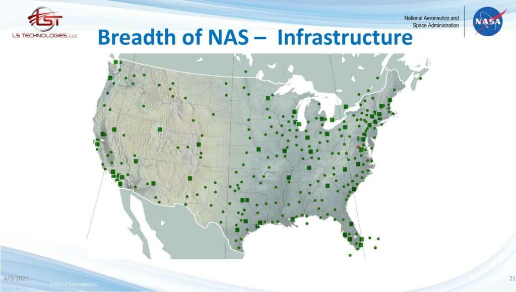 NAS101.0008 1024x580