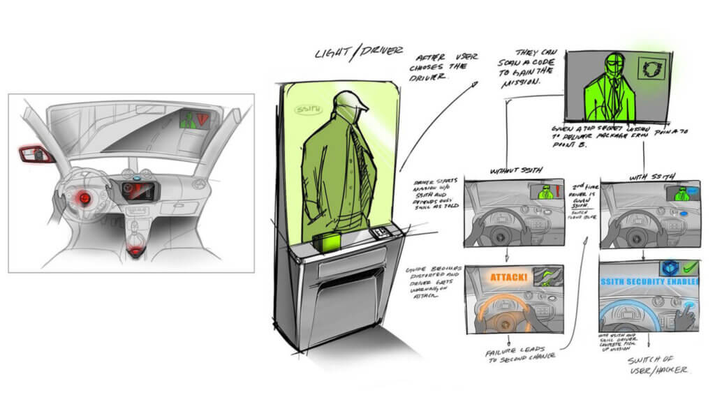 exhibit ux game design 1024x599