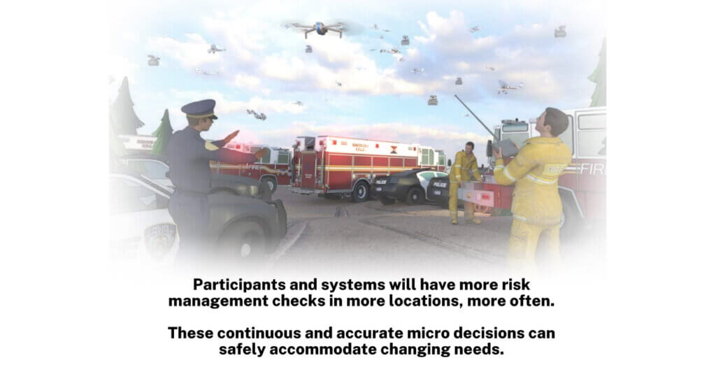 infocentric nas adaptive flight rules 1024x525