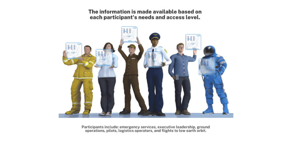 infocentric nas information access 1024x525