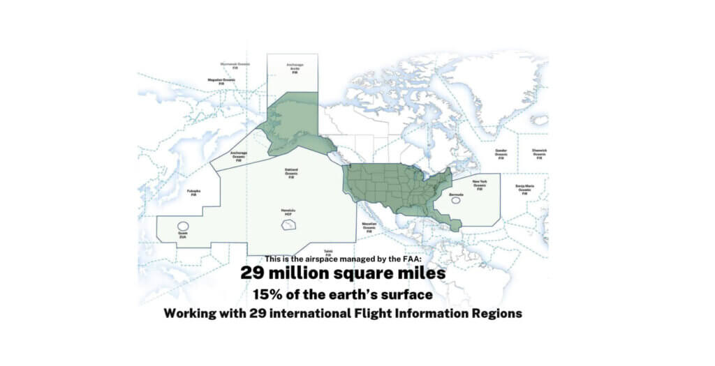 infocentric nas size of airspace 1024x525