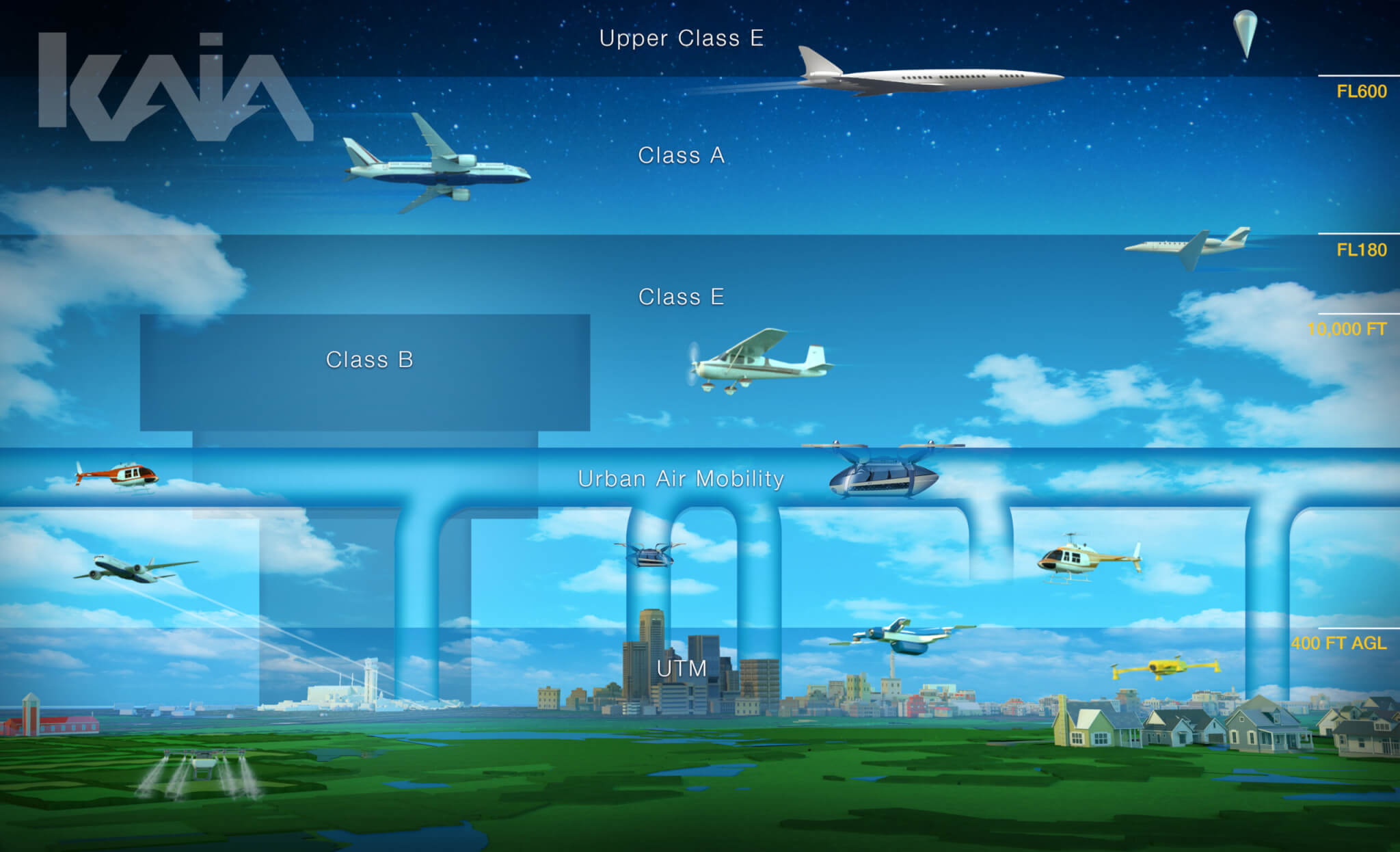 Engineering Communications: Win Over Decision Makers by Speaking Their Language