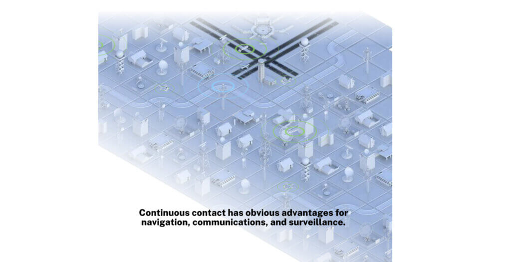 Infocentric NAS ubiquitous system