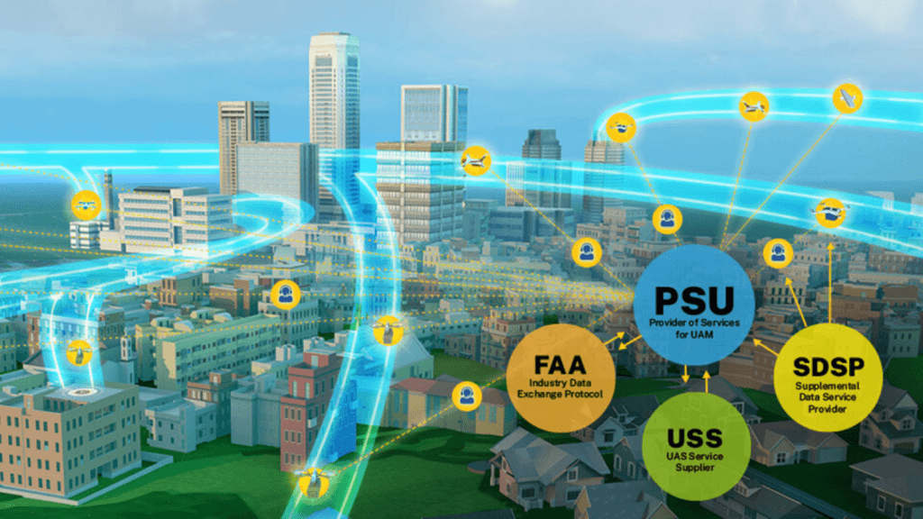 OV1 (Operational Viewpoint) featuring PSU (Provider for Services) for UAM (Urban Air Mobility)